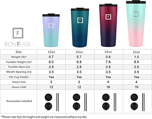 IRON °FLASK Classic Tumbler - 24 Oz BPA-Free Leak-Proof Drinking Cup, Vacuum Insulated Stainless Steel Water Bottle, Double-Walled Thermo Travel Mug for Hot & Cold Beverages, Car Cup Holder Compatible