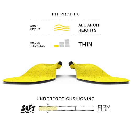 Superfeet Hockey Cushion Insoles - Foam Shoe Inserts for Skates - Professional Grade - Junior Skate Size 1-2