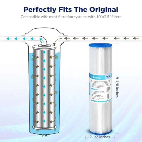 Membrane Solutions 5 Micron Pleated Polyester Sediment Water Filter 10"x2.5" Replacement Cartridge Universal Whole House Pre-Filter Compatible with W50PE, WFPFC3002, SPC-25-1050, FM-50-975 - 4 Pack