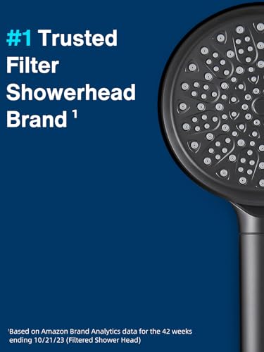 Cobbe Filtered Shower Head with Handheld, 6 Spray Modes, Water Softener Filters - Remove Chlorine, Reduce Dry Skin - Brushed Nickel