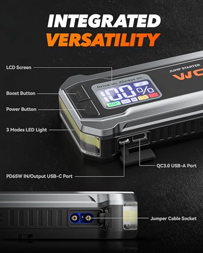 WOLFBOX 4000A Jump Starter,12V Car Battery Jump Starter with 65W Quick Charger,LED Display,24000mAh Portable Jump Starter Battery Pack(10L Gas 10L Diesel Engine) with Booster,LED Light,Jumper Cables