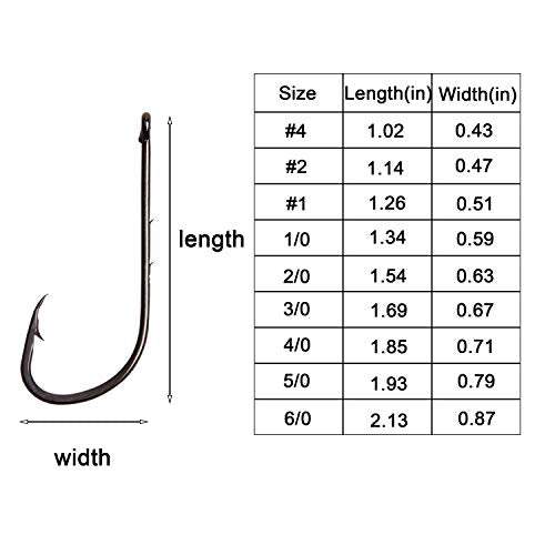 AGOOL Baitholder Fishing Hooks, 50/150pcs Bait Holder Hooks Barbed Shank Beak Long Shank Hooks Offset Shank with 2 Barbs J Hooks Snelled Hooks Bait Keep Hooks for Saltwater Freshwater Fishing