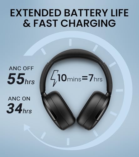 Edifier WH950NB Active Noise Cancelling Headphones, Bluetooth 5.3 Wireless LDAC Hi-Res Audio, 55 Hours Playtime, Google Fast Pairing for Android, Dual Device Connection, App Control, Black