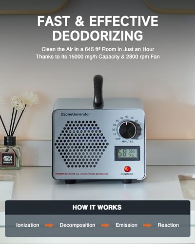 CREWORKS Ozone Generator, 5000 mg/h High Capacity Ozone Machine for Car Home Smoke Pet Odor Removal, Commercial Ozone Odor Eliminator Air Purifier with Timer Display for 3200 sq ft Room, Silver
