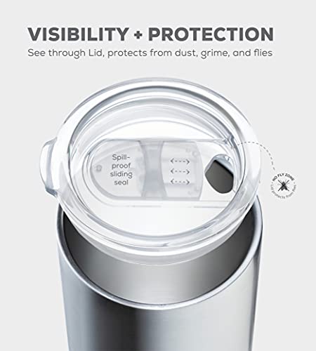 Insulated Skinny Stainless Steel Tumbler Set - 4-Pack 20oz Tumbler with Straw - Travel Coffee Mug With PBA Free Lids - Slim Vacuum Insulated Keep Hot and Cold - Great for Home, Office.