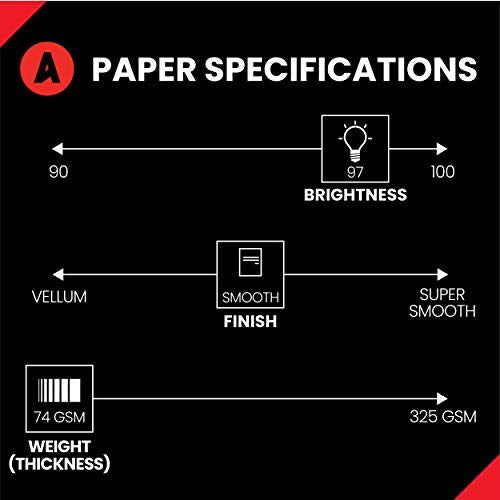 Accent Opaque White Printer Paper, 11” x 17” 20lb Bond/50lb Text Copy Paper – 500 Sheets (1 Ream) – Premium Computer Paper with Smooth Finish, 97 Bright, 74gsm – Multipurpose White Paper – 109371R