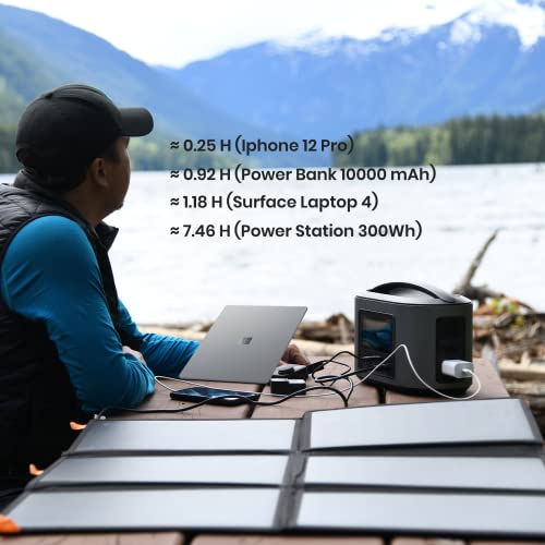 [Upgraded] FlexSolar 60W Portable Solar Panels Chargers QC3.0 USB-A USB-C DC5521 8mm Output Foldable IP65 Waterproof Power Emergency Camping for Small Power Station Generator Tablets Battery Packs