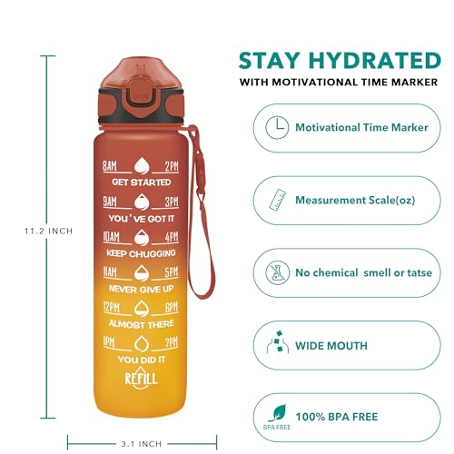 Enerbone 32 oz Drinking Water Bottle with Times to Drink and Straw, Motivational with Carrying Strap, Leakproof BPA & Toxic Free, Ensure You Drink Enough Water for Fitness Gym Outdoor