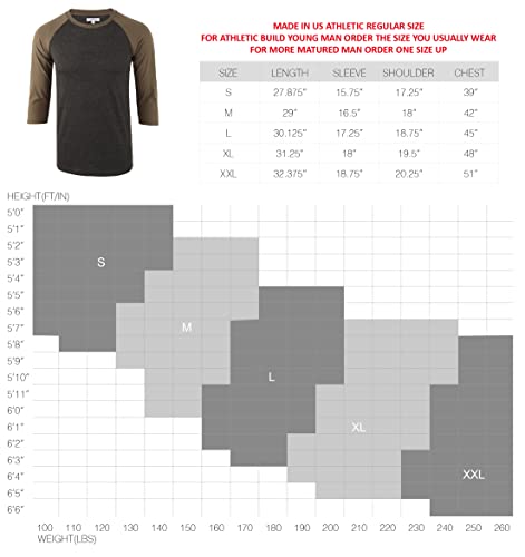 Vetemin Men's Casual Soft 3/4 Raglan Sleeve Crewneck Sports Running Jersey Baseball Tee Active Shirts Black/Flame Red S