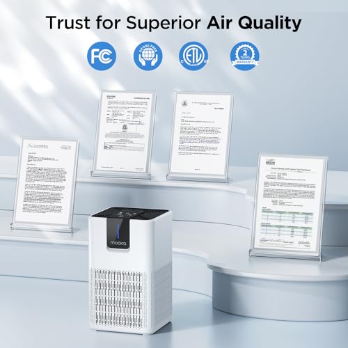 Air Purifiers for Home Large Room Up to 1250 Ft², MOOKA H13 HEPA Air Purifier for Pets Dust Odor Smoke, Aromatherapy Function, Air Cleaner with 15dB Quiet Sleep Mode for Bedroom Office Living Room