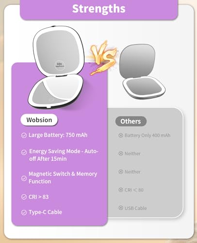 wobsion Travel Mirror with Light, Rechargeable 1x/10x Compact Magnifying Mirror, Dimmable Pocket Mirror,Handheld 2-Side Mirror with Light,4inch Travel Size,Portable for Handbag,Purse,Gift,Black