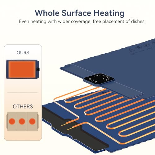 Electric Warming Tray for Food Warmer: Silicone Heating Mat with 5 Temperature Settings Auto Shut-Off, Portable Foldable Roll Up Heating Pad for Parties Gatherings, Home Everyday Use