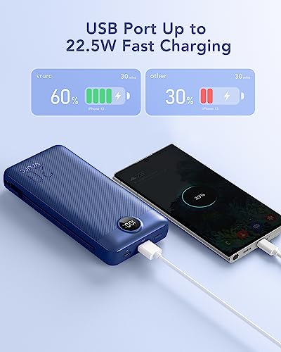 VRURC Portable Charger 20000mAh, Fast Charging Power Bank USB C,4 Output 2 Input Charging Bank Equipped with LED Display,Built-in Wall Plug and Cables,Cell Phone Replacement Battery,Blue