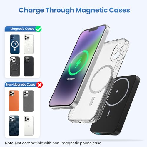 Magnetic Portable Charger Power Bank 5500mAh,Slim Wireless Portable Charger with LCD Display,PD Fast Charging USB-C Battery Pack Compatible with Magsafe, iPhone 15/15 Pro/15 Pro Max/14/13 /12 Series