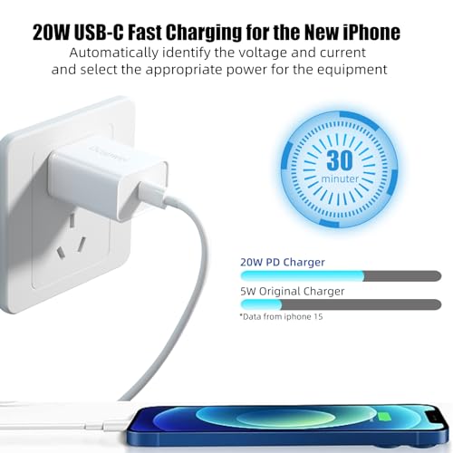 USB C Charger Block 20W, Ocupwei PD 3.0 Fast Charging Wall Charger USBC Power Adapter Type C Brick Cube for iPhone 15/15Pro/15Pro Max/15Plus/14/13/12/11, iPad, Samsung, Google[2 Pack]