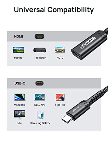 JSAUX USB C to HDMI Adapter, 4K USB Type-C to HDMI Female Adapter [Thunderbolt 3 Compatible] for iPhone 15 Pro Max/15 Plus, MacBook Pro/Air, Surface, Samsung Galaxy S21 S20 Ultra, Dell XPS 15-Black