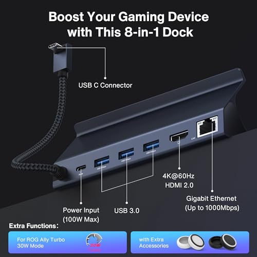 iVANKY Legion Go/ROG Ally/Steam Deck Dock with 65W PD Charger, 8-in-1 Hub Docking Station with HDMI 4K@60Hz Gigabit Ethernet, USB-A 3.0, 100W Charging USB-C Port for Valve Stream Deck