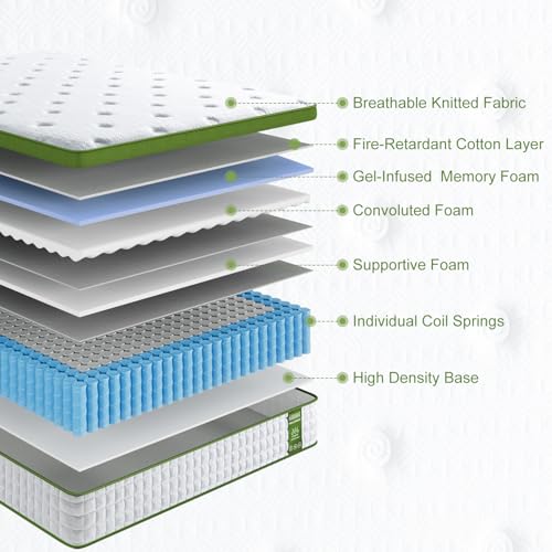 BedStory Queen Mattress, 10 Inch Hybrid Mattress Twin Size in a Box with Gel Memory Foam and Pocket Springs, Medium Firm Mattress, Pressure Relief & Motion Isolation, CertiPUR-Us Certified, No Odor