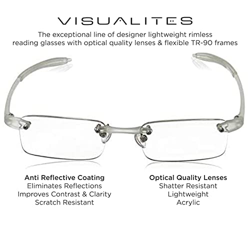 Visualites 1 Grey Matrix 1.50 Power Lightweight Rimless Reading Glasses For Men and Women
