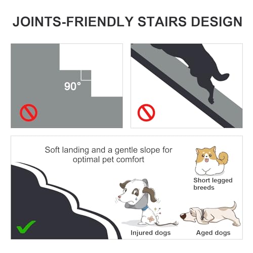 Dog Stairs Ramps for Small/Medium Dogs to Beds and Couch Up to 24'', 4-Step Dog Steps with Sturdy High-Density Foam, Pet Stairs with Non-Slip Bottom for Puppy and Cat, with Hair Remover Roller, White