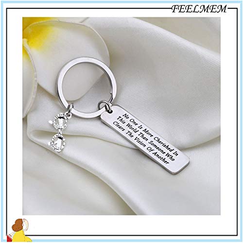 FEELMEM Optometrist Gift Eye Doctor Gift Optician Gift Eye Glasses Keychain Clears The Vision of Another Eye Doctor Jewelry