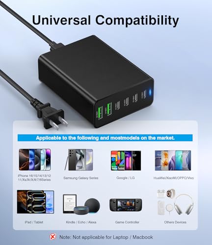 USB C Fast Charger 100W GaN Compact Charging Station 6 Port USB Type C Charging Block Hub Power Strip, 4 PD USB C 2 QC USB A Wall Charger for iPad iPhone 15 14 13 12 11 Pro Max Pixel Note Galaxy