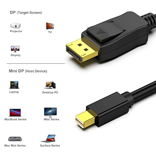 BENFEI Mini DisplayPort to DisplayPort 0.9 Meter Cable, Mini DP(Thunderbolt Compatible) to DP Male to Male Cable Gold-Plated Cord, Supports 4K@60Hz, 2K@144Hz
