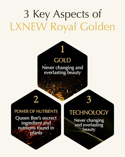 ISA KNOX Royal Golden Skin care Gift Set (11.4fl oz) - Korean Luxury Skin Care for Rejuvenation and Youthful Radiance. Royal Peptides & Jelly, Niacinamide. Guasha