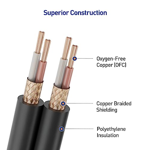 Cable Matters Balanced XLR Splitter Cable 1.5ft / 0.5m, XLR Y Splitter Cable 2 Male to 1 Female, XLR Y Cable 1 Female 2 Male