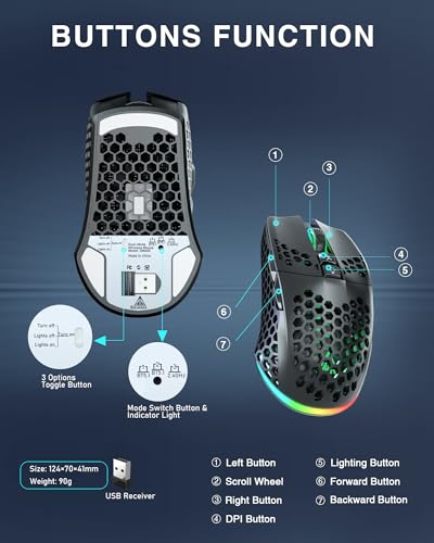 SOLAKAKA SM600 Honeycomb Shell Gaming Mouse Wireless,8000 DPI Tri-Modes BT5.1/2.4G Wireless/Type-C Wired Gamer Mouse with 2 Side Buttons, Macro Programmable and RGB Light for PC/Mac/Laptop,Black