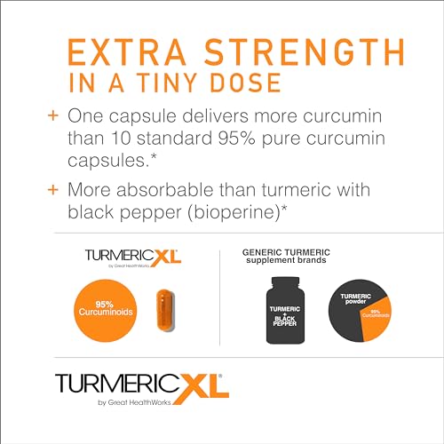 TurmericXL Natural Joint Support & Healthy Inflammatory Response Supplement - 250mg Turmeric Extract Delivers 45x More Curcumin - High Absorption, Gluten-Free – 30 Veggie Capsules