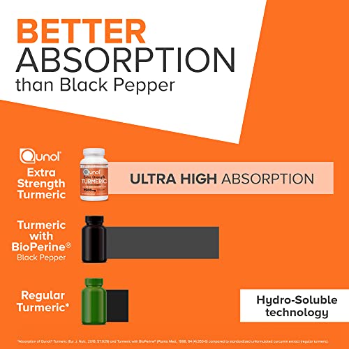 Qunol Turmeric Curcumin Capsules, 1500mg Extra Strength Supplement, Patented Hydro-Soluble Technology, Alternative to Turmeric Curcumin with Black Pepper, 90 Veggie Capsules