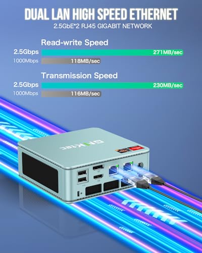 GMKtec PC Gaming AMD Ryzen 7 Mini Desktop Computers