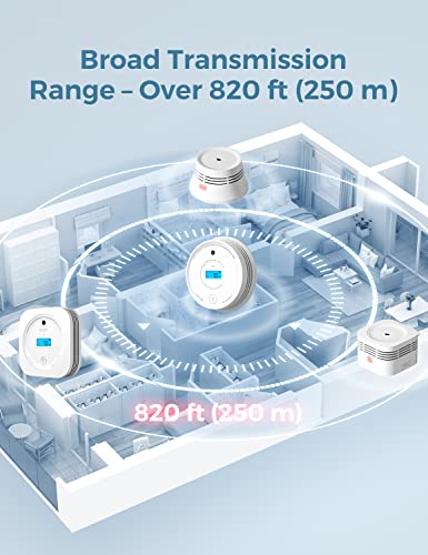 AEGISLINK Smoke Carbon Monoxide Detector, Interlinked Combination Smoke CO Alarm, Battery Powered, Wireless Interconnected, Digital Display, SC-RF220, 6-Pack