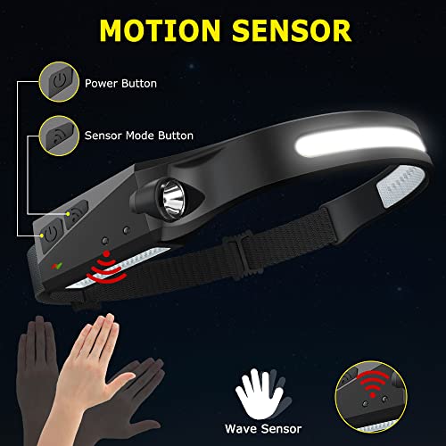 Rechargeable Headlamp 3PCS, 230° Wide Beam Head Lamp, Motion Sensor LED Headlamp Rechargeable, 5Mode Bright Headlamps for Adults, Head Lights for Forehead, Hard Hat Headlight, Camping Essentials Gear