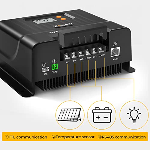 BougeRV MPPT Solar Charge Controller 40 Amp, with Auto Parameter Adjustable LCD Display, 12V/24V DC Input Solar Panel Regulator fit for Gel, Sealed, Flooded and Lithium Battery Supporting for Your RV