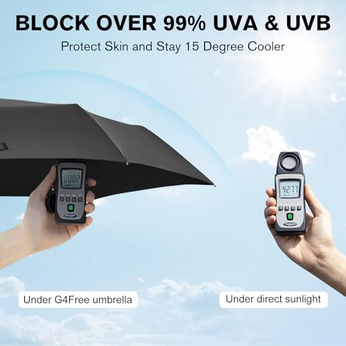 G4Free Travel Umbrella Ultralight UPF 50+ UV Protection Compact Umbrella Super Slim Small Mini Automatic Sun Umbrellas (Black)