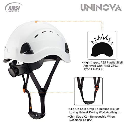 UNINOVA Safety Hard Hat - ANSI Z89.1 Approved Helmet Adjustable - 6-Point Ratchet Suspension, Perfect for Construction (05Blue)