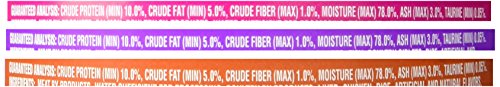 Friskies Wet Cat Food, Friskies Pate, 3-Flavor Variety Pack, 5.5-Ounce Can, Pack of 12