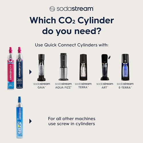 SodaStream Art Sparkling Water Maker Bundle in Black - includes CO2, Carbonating Bottle, and bubly 6-Flavor Variety Pack