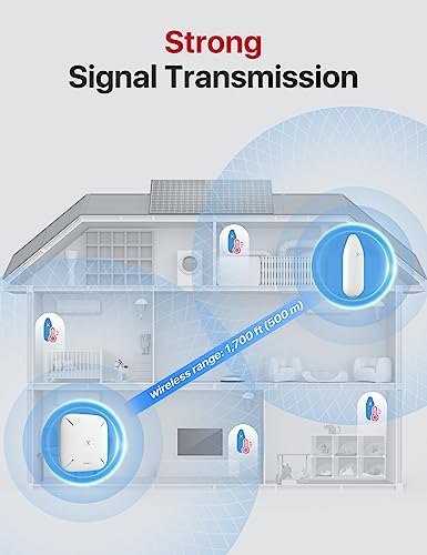 X-Sense Wi-Fi Hygrometer Indoor Humidity, Smart Hygrometer Thermometer with Remote Monitoring & App Control, an Accessory for STH54 Thermo-Hygrometer Kit, Model STH51