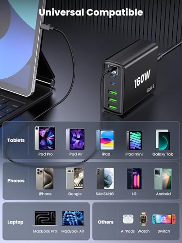 USB C Fast Charger Block: 160W GaN Charger 6 Port PD Charging Station Hub Brick for All iPad iPhone Series - Wall Charger Power Adapter for Samsung Galaxy Note - Laptop Charger for MacBook Air Pro