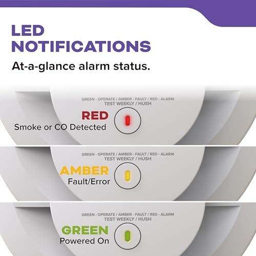 Kidde Hardwired Smoke & Carbon Monoxide Detector, AA Battery Backup Smoke Alarm, Interconnectable, LED Warning Light Indicators, Meets New UL Standard