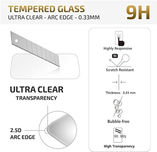 NEW'C [3 Pack Designed for iPhone 13 Mini (5.4") Screen Protector Tempered Glass, Case Friendly Anti Scratch Bubble Free Ultra Resistant