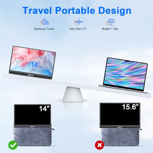 KYY Portable Monitor for Laptop, 14" FHD 1080P Travel Monitor, USB-C & HDMI Computer Gaming Screen with VESA Mount & Smart Cover, Dual Speakers, for Mac PC Phone Xbox PS5 Switch