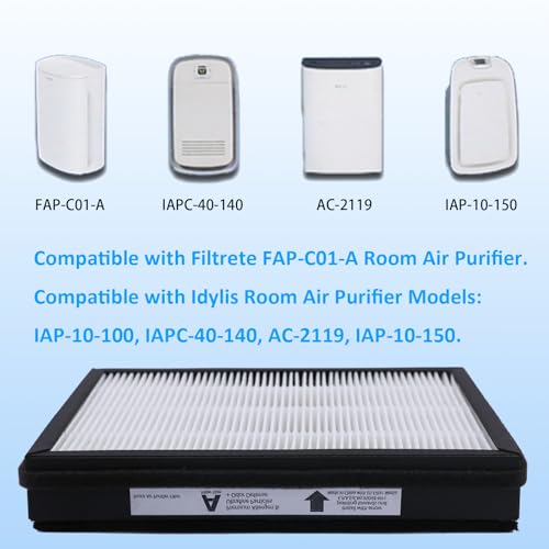 2-Pack IAF-H-100A True HEPA Idylis A Replacement Filter, Compatible with FAP-C01-A, Idylis Air Purifiers AC-2119, IAP-10-100, IAP-10-150, IAPC-40-140, Part # 1150096, 2 HEPA + 2 Carbon Pre-filters