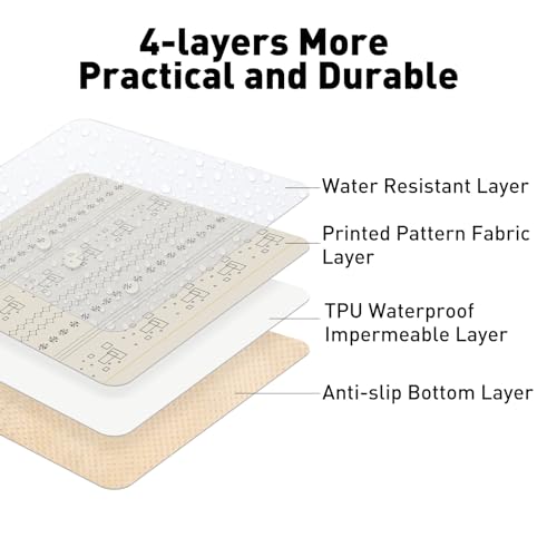 Innokids Baby Splat Mat for Under High Chair 51 x 51 Inch Waterproof and Washable Splash Mat Anti-Slip Floor Protector Under Highchair Mess Prevention (51" x 51", Beige Geometry)