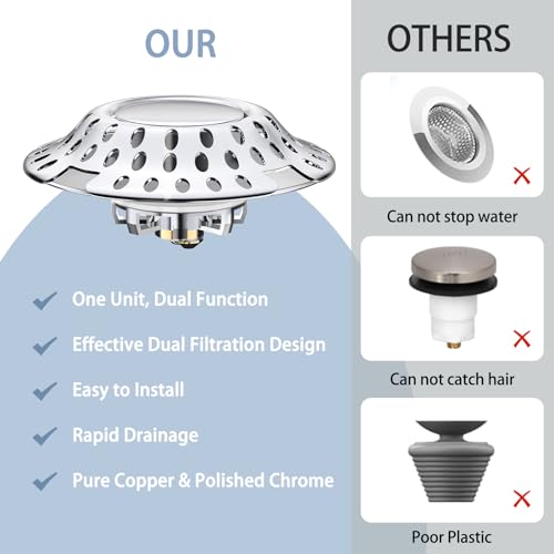 Upgraded 2 in 1 Bathtub Drain Stopper Bathtub Drain Hair Catcher, Effective Tub Stopper with Dual Filtration Design, Anti-Clogging Bathtub Drain Plug Bath Tub Stoppers for 1.45-1.8" Drain Shoe