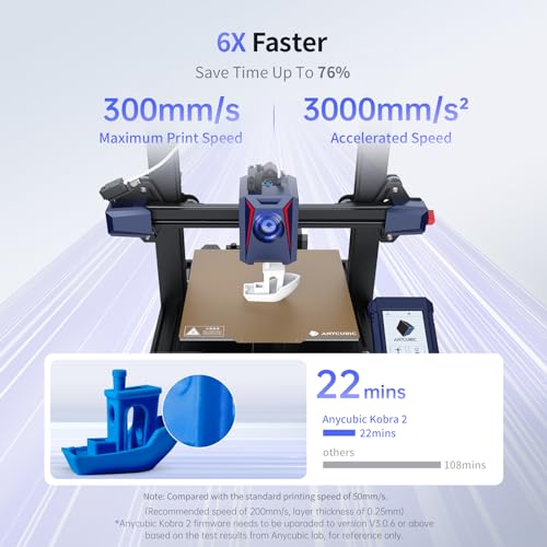 Anycubic Kobra 2 Max 3D Printer, 500mm/s High Speed with 7000rpm Fast Cooling Fans, Fully Auto Leveling Dual-Gear Direct Extruder Intelligent Control, Large Printing Size 420 * 420 * 500mm