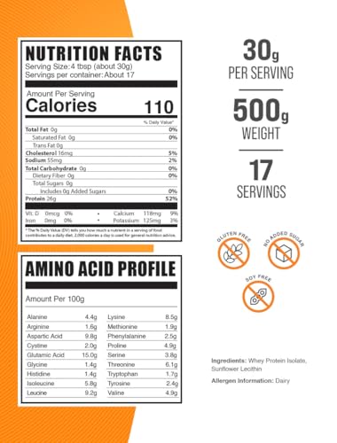 BulkSupplements.com Whey Protein Isolate Powder - Whey Protein Powder, Unsweeteneed, Unflavored & Gluten Free - 30g per Serving, 500g (1.1 lbs) (Pack of 1)